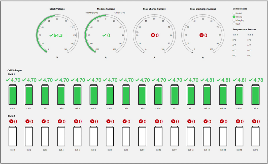 https://media.githubusercontent.com/media/analogdevicesinc/documentation/main/docs/solutions/reference-designs/ad-bmse2e3wlc-48v/software-guide/maximum-voltage-test.png