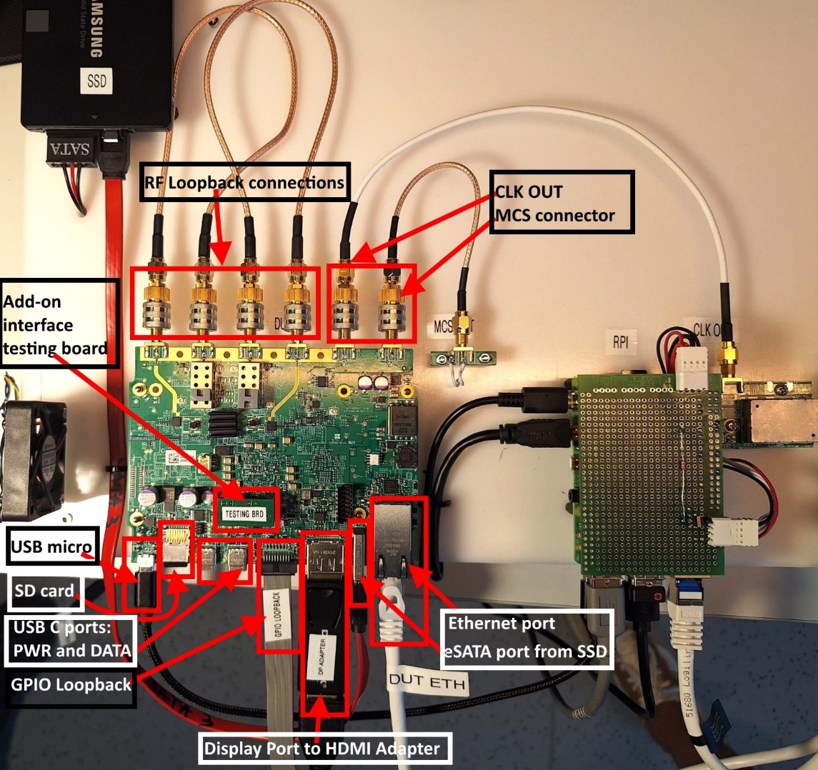https://media.githubusercontent.com/media/analogdevicesinc/documentation/main/docs/solutions/reference-designs/ad-jupiter-ebz/images/dut_cable_insertion.jpg