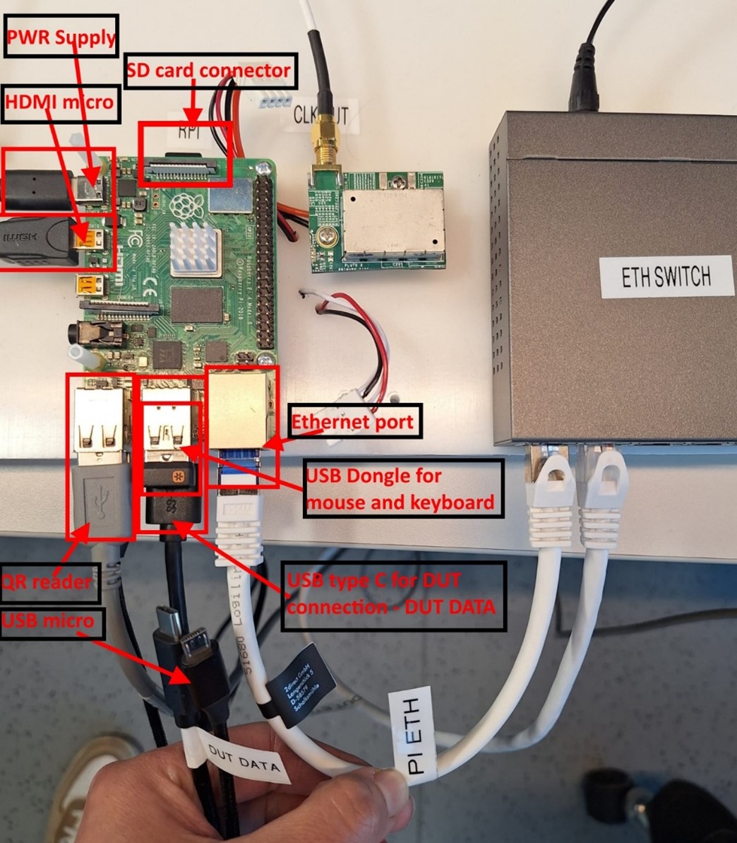 https://media.githubusercontent.com/media/analogdevicesinc/documentation/main/docs/solutions/reference-designs/ad-jupiter-ebz/production_testing/images/rpi_connection_1.jpg