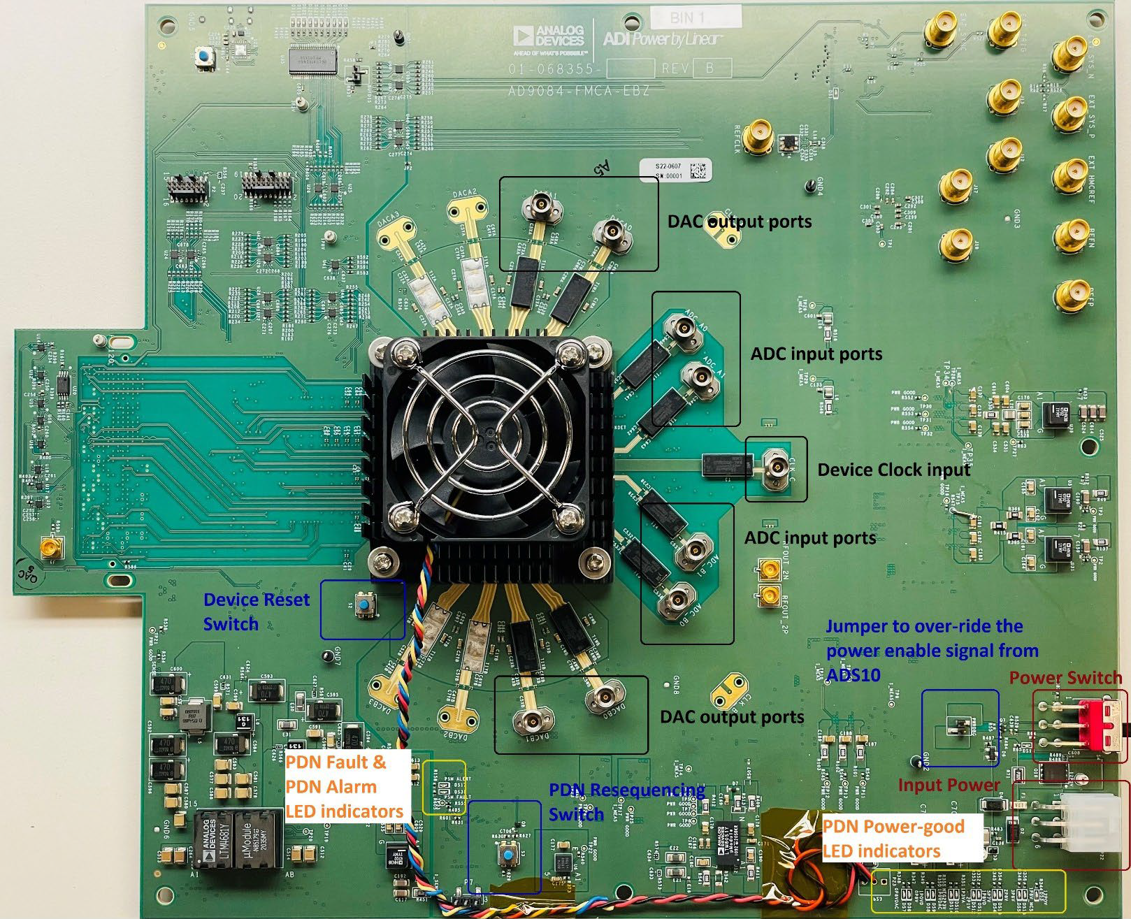 https://media.githubusercontent.com/media/analogdevicesinc/documentation/main/docs/solutions/reference-designs/ad9084_ebz/ad9084_ebz.png