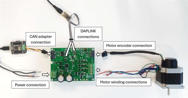 https://media.githubusercontent.com/media/analogdevicesinc/documentation/main/docs/solutions/reference-designs/adrd3161-01z/images/production_tests/system_connection.png