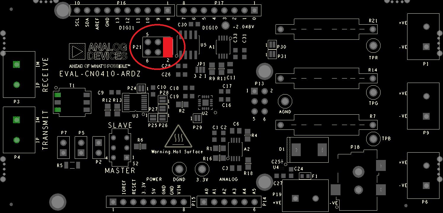 https://media.githubusercontent.com/media/analogdevicesinc/documentation/main/docs/solutions/reference-designs/arduino-uno/images/cs.jpg