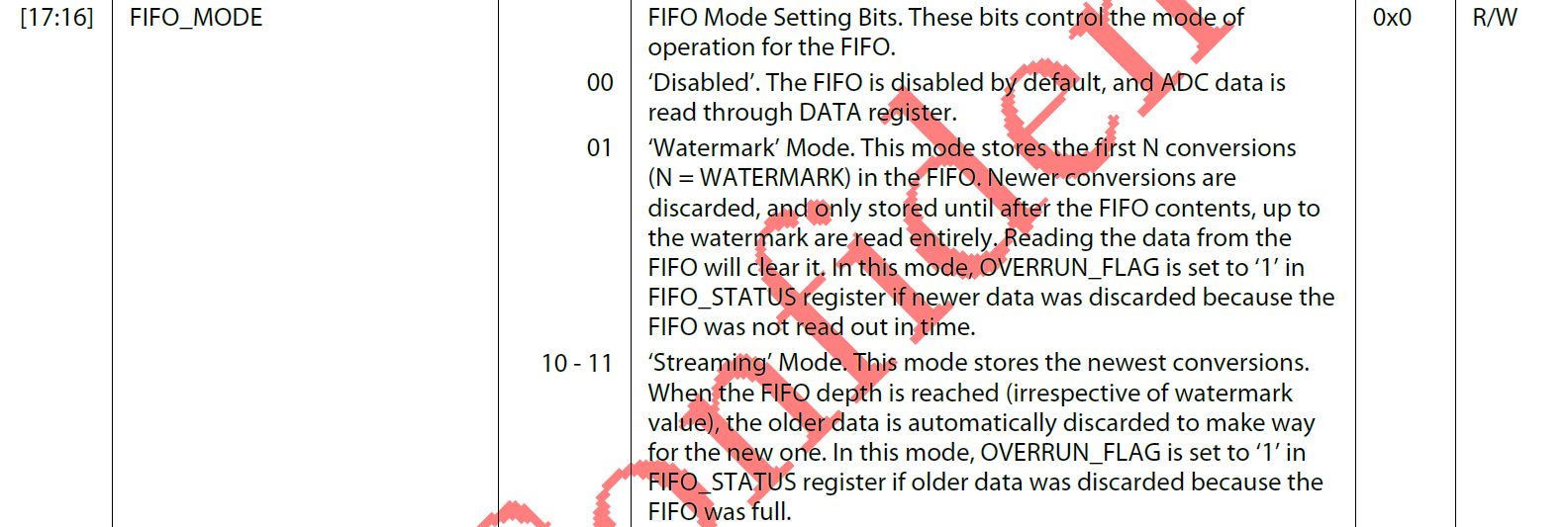 https://media.githubusercontent.com/media/analogdevicesinc/documentation/main/docs/solutions/reference-designs/eval-ad719x/ad4130-8/images/ad4130_8_fifo_mode_yoda_description.png
