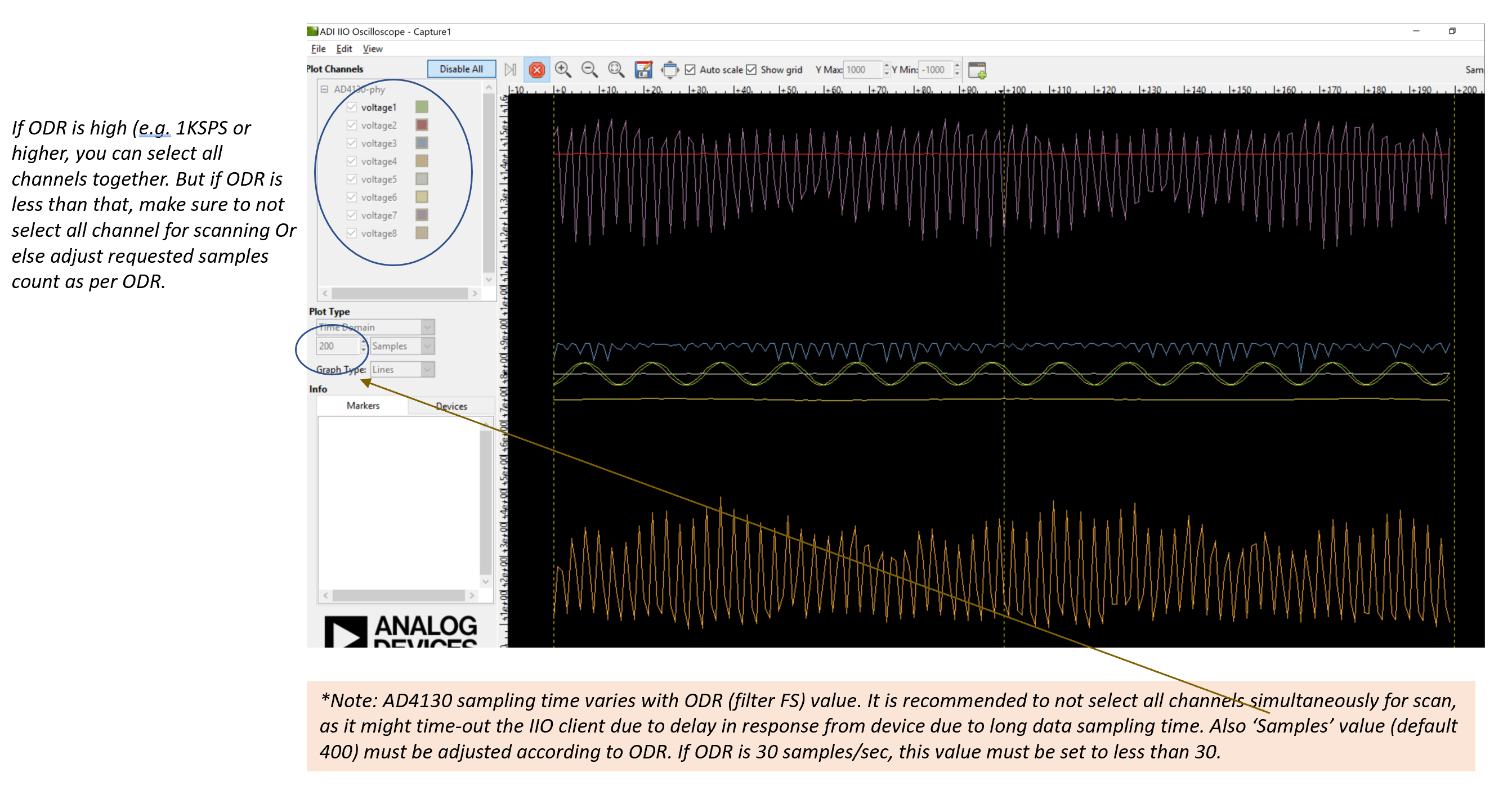 https://media.githubusercontent.com/media/analogdevicesinc/documentation/main/docs/solutions/reference-designs/eval-ad719x/ad4130-8/images/ad4130_iio_osc_time_domain_plot.png