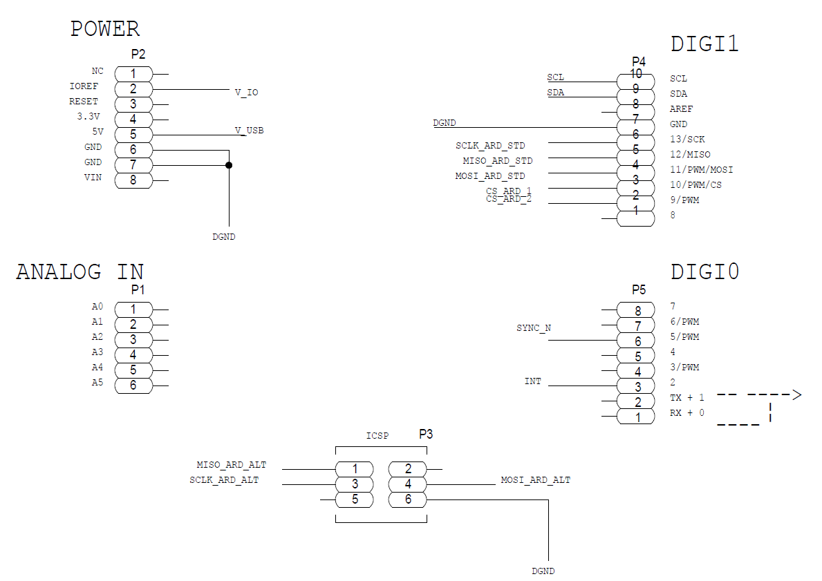 https://media.githubusercontent.com/media/analogdevicesinc/documentation/main/docs/solutions/reference-designs/eval-ad719x/ad4130-8/images/eval_ad4130_8wardz_arduino_sch.png