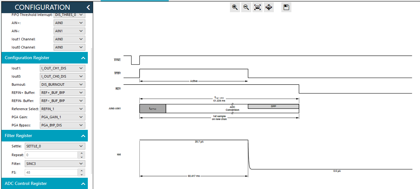 https://media.githubusercontent.com/media/analogdevicesinc/documentation/main/docs/solutions/reference-designs/eval-ad719x/ad4130-8/images/idd_timing_window.png