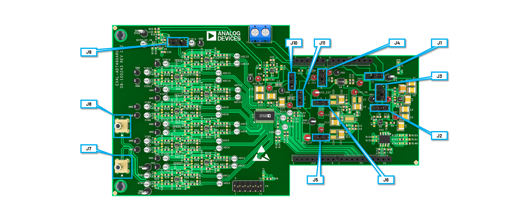 https://media.githubusercontent.com/media/analogdevicesinc/documentation/main/docs/solutions/reference-designs/eval-ad7490ardz/images/jumper-locations.png