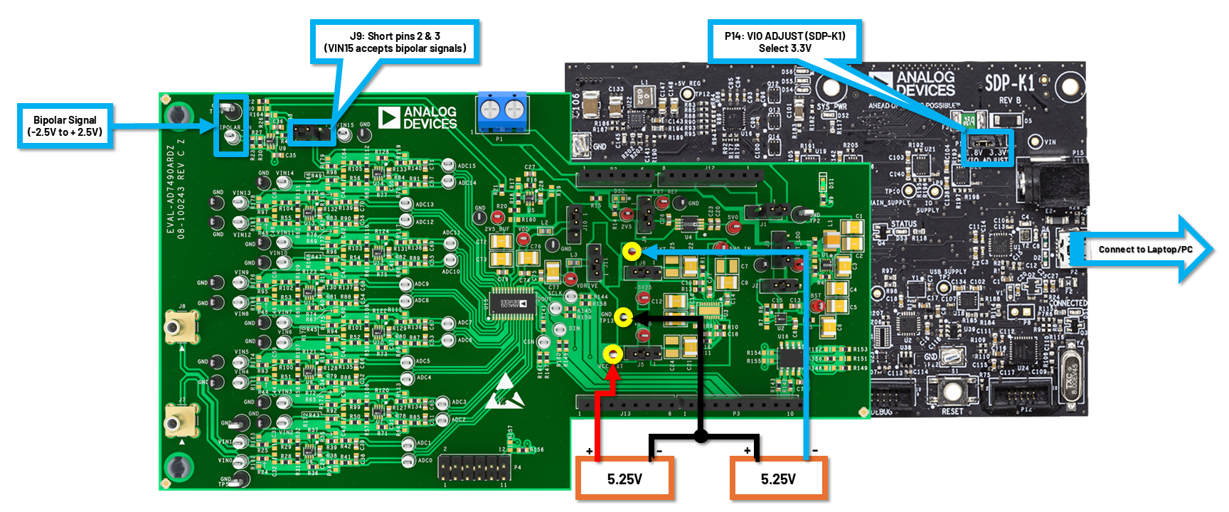 https://media.githubusercontent.com/media/analogdevicesinc/documentation/main/docs/solutions/reference-designs/eval-ad7490ardz/images/setup-bipolar.png