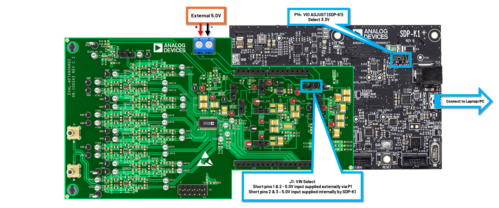 https://media.githubusercontent.com/media/analogdevicesinc/documentation/main/docs/solutions/reference-designs/eval-ad7490ardz/images/setup-external-5v.png