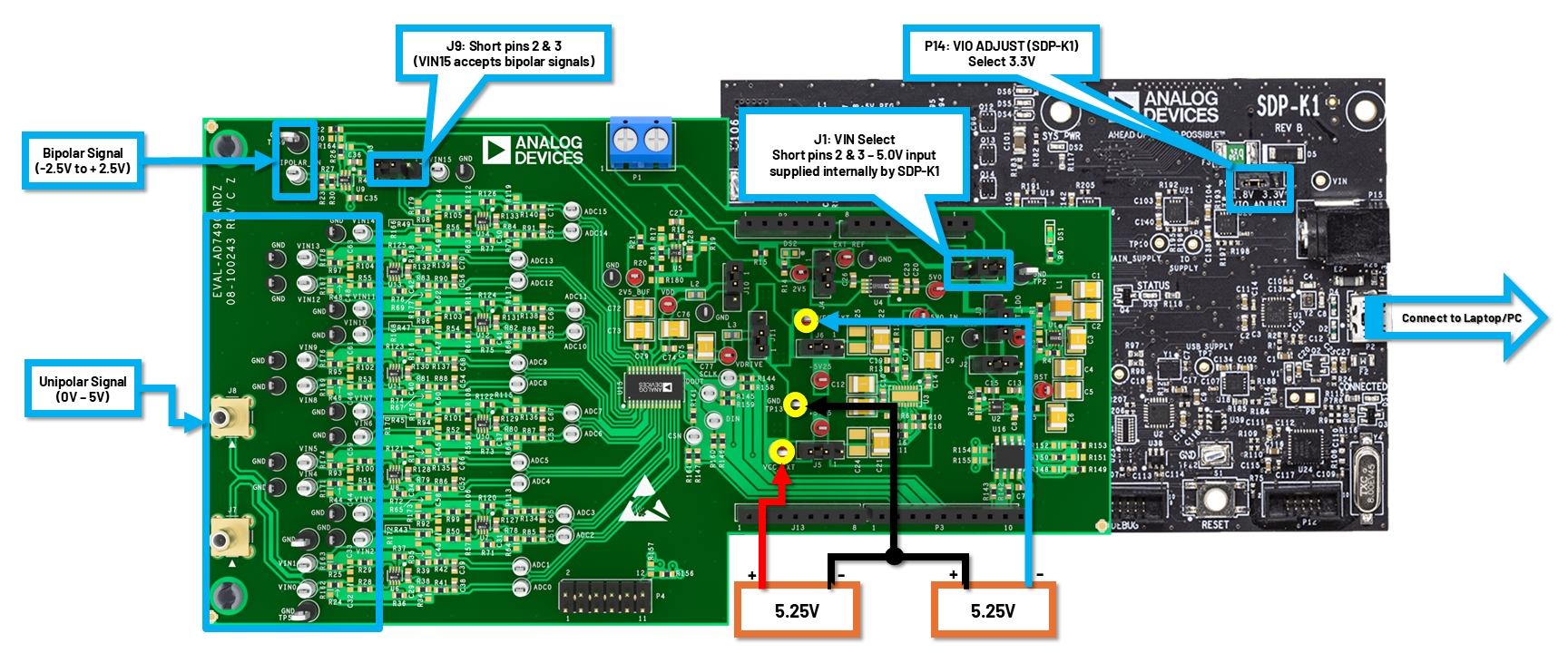 https://media.githubusercontent.com/media/analogdevicesinc/documentation/main/docs/solutions/reference-designs/eval-ad7490ardz/images/setup-unipolar-bipolar-internal-5v.png