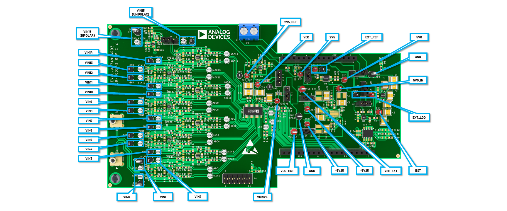 https://media.githubusercontent.com/media/analogdevicesinc/documentation/main/docs/solutions/reference-designs/eval-ad7490ardz/images/test-points.png