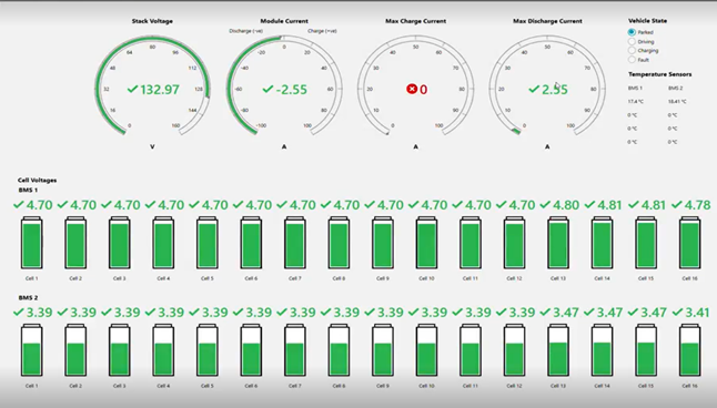 https://media.githubusercontent.com/media/analogdevicesinc/documentation/main/docs/solutions/reference-designs/eval-adbms1816wlc/software-guide/max-voltage-test.png