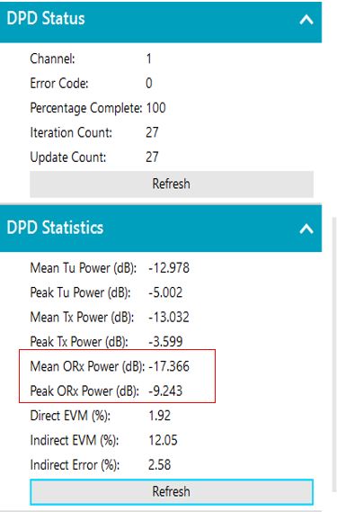 resources-eval-user-guides-adrv904x-dpd-dpdupdating.jpg