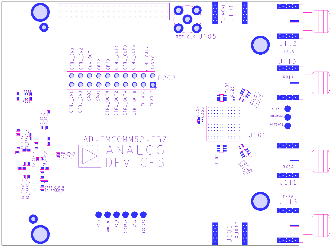 https://media.githubusercontent.com/media/analogdevicesinc/documentation/wiki_migration/cn0569_landing/docs/solutions/reference-designs/ad-fmcomms3-ebz/hardware-guide/fmcomms2c_top_layout.png