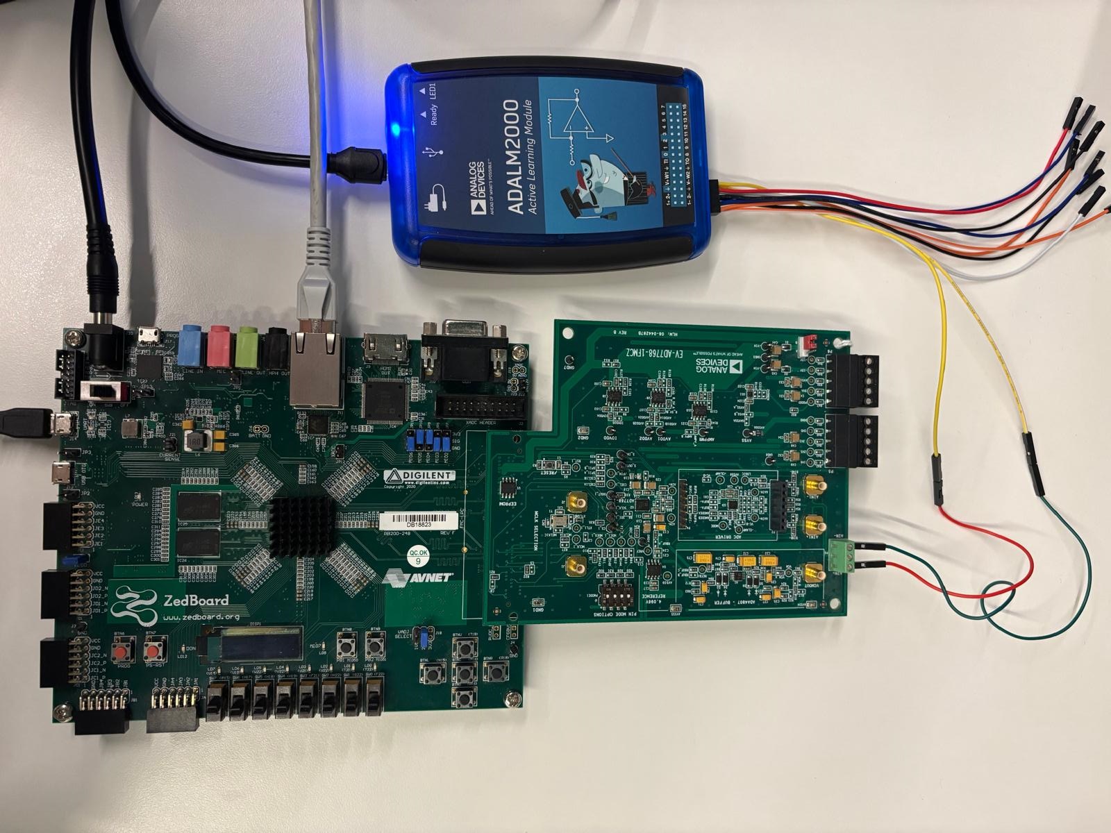 https://media.githubusercontent.com/media/analogdevicesinc/documentation/wiki_migration/cn0569_landing/docs/solutions/reference-designs/ad7768-1-evb/images/ad77681_zed_setup.jpg
