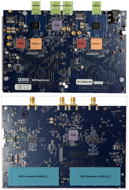 AD9213-DUAL-EBZ evaluation board layout diagram
