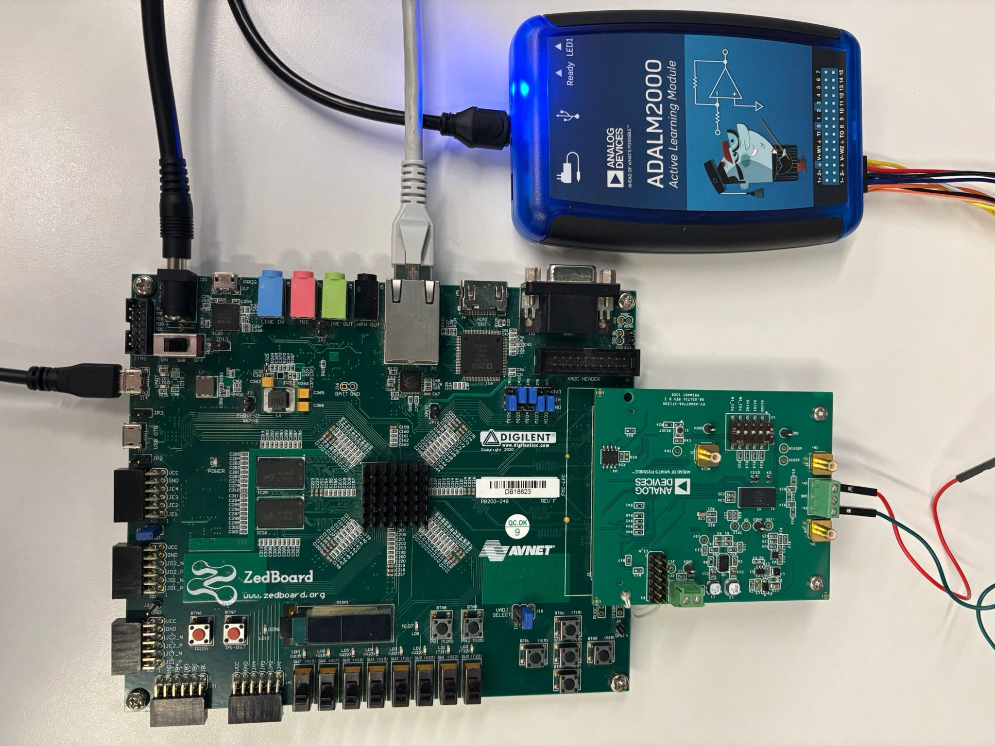 https://media.githubusercontent.com/media/analogdevicesinc/documentation/wiki_migration/eval-ad9694_extra_pages/docs/solutions/reference-designs/ad7768-1-evb/images/adaq77681_zed_setup.jpg