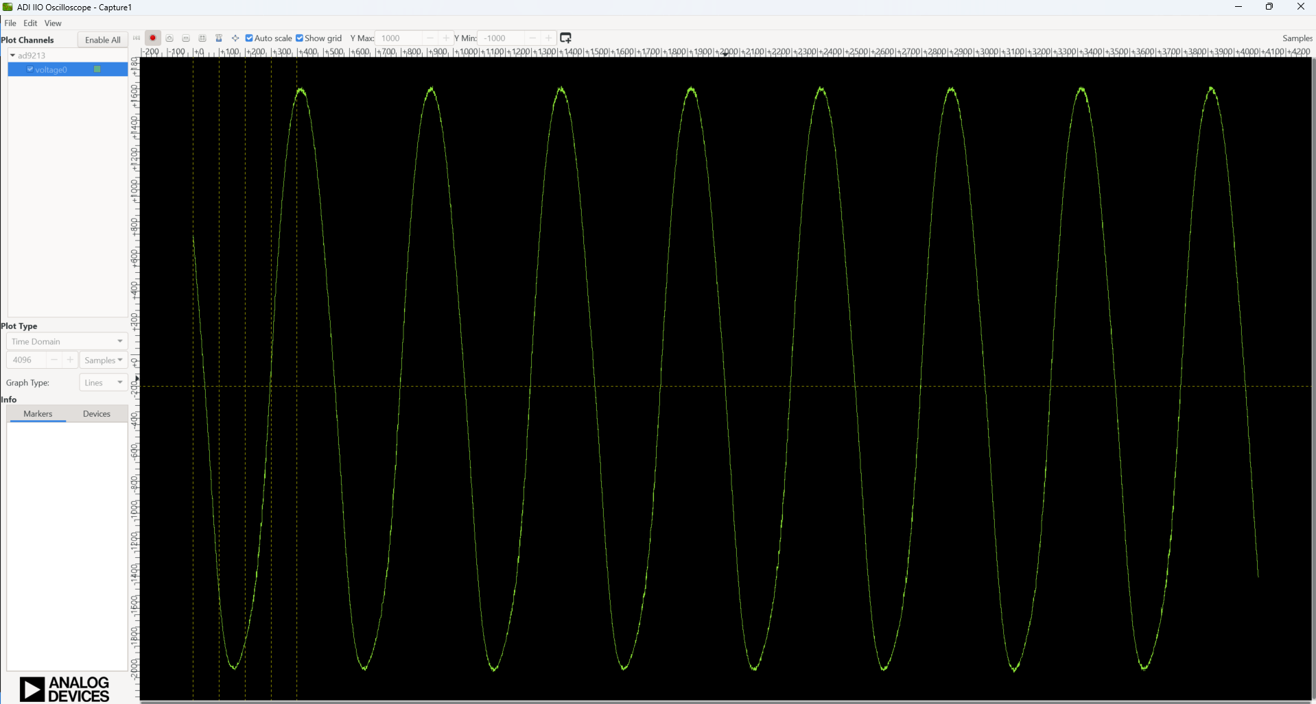 IIO Oscilloscope showing AD9213 time domain waveform