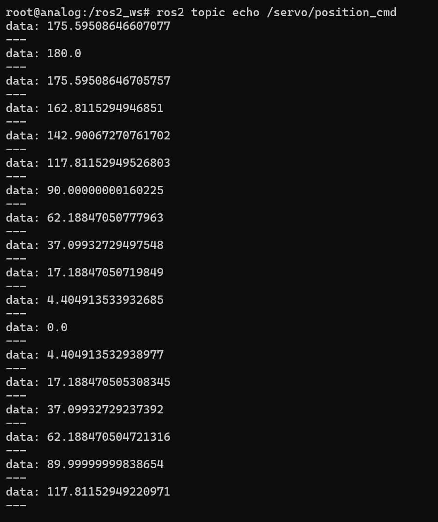 https://media.githubusercontent.com/media/analogdevicesinc/documentation/workshops/just_enough_datax/docs/learning/tools_for_ls/ros2_integration/topic_echo.png