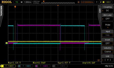 TDD scope capture 1