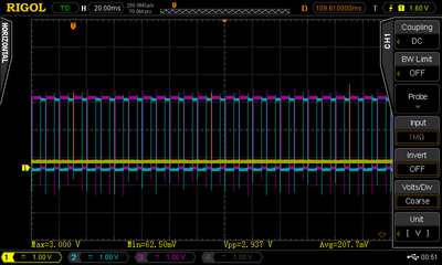 TDD scope capture 2