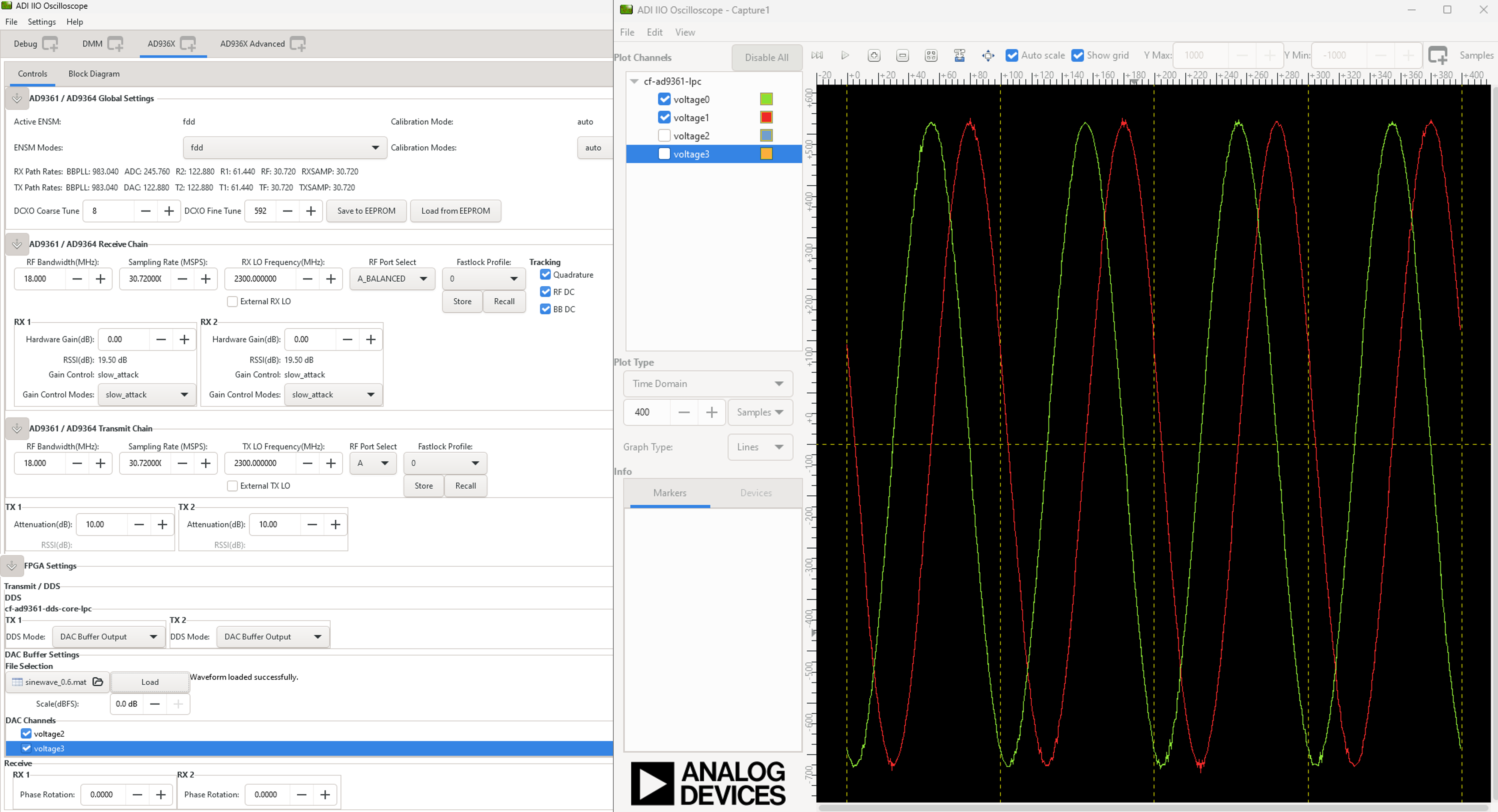 FMCOMMS2_FIR_SETUP_ACTIVATE_DMA_DATA_WAVEFORM