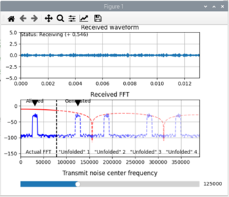 https://media.githubusercontent.com/media/analogdevicesinc/system-level/main/docs/learning/sw_infrastructure/sinc_folding_interactive.png