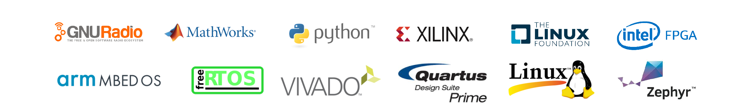 https://media.githubusercontent.com/media/analogdevicesinc/system-level/main/docs/learning/workshop_a_precision_converter_fpga_integration_journey/intro_customer_journey_2.png