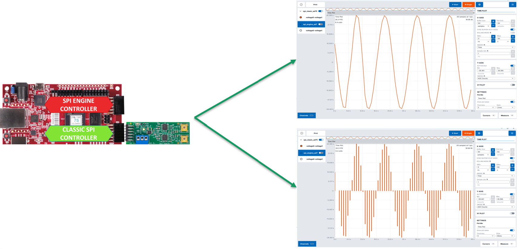 https://media.githubusercontent.com/media/analogdevicesinc/system-level/main/docs/learning/workshop_a_precision_converter_fpga_integration_journey/system_evaluation_scopy.png