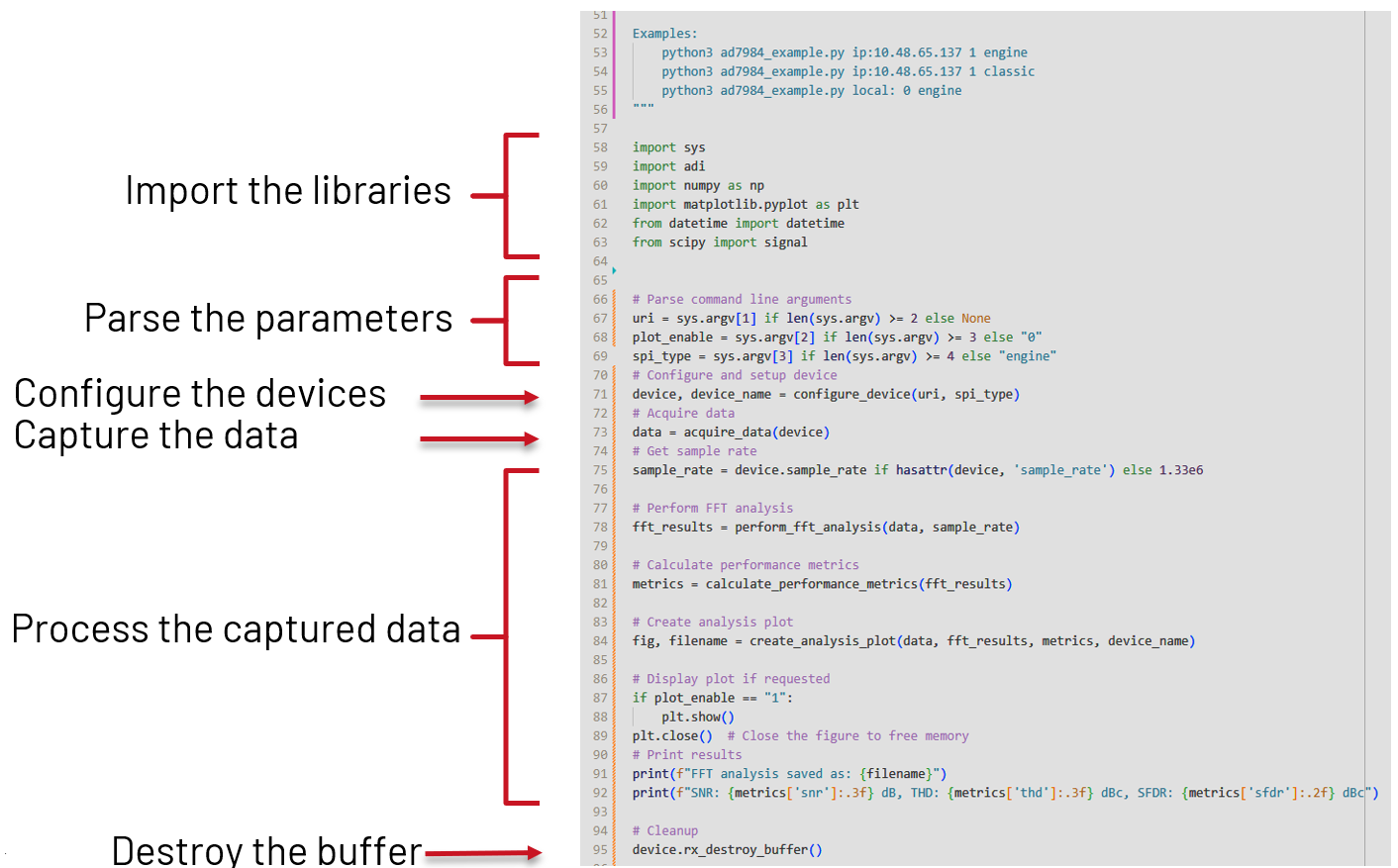 https://media.githubusercontent.com/media/analogdevicesinc/system-level/main/docs/learning/workshop_a_precision_converter_fpga_integration_journey/system_evaluation_spi_python_script.png