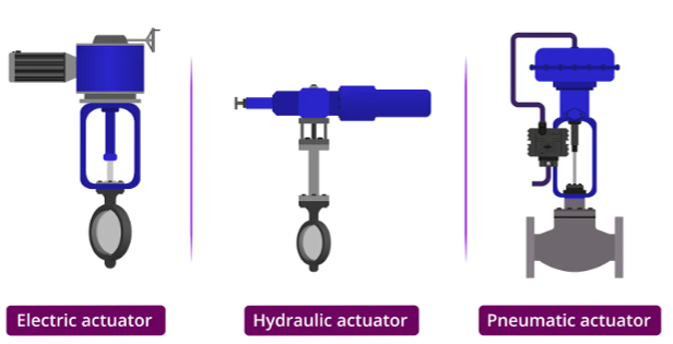 https://media.githubusercontent.com/media/analogdevicesinc/system-level/main/docs/learning/workshops_applied_systems_control/actuators.png