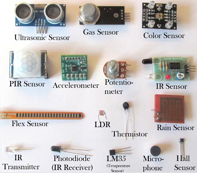 https://media.githubusercontent.com/media/analogdevicesinc/system-level/main/docs/learning/workshops_applied_systems_control/sensors.jpg