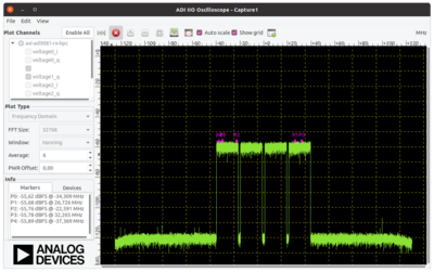 https://media.githubusercontent.com/media/analogdevicesinc/system-level/main/docs/software/iio-oscilloscope/ad9084/ad9084_osc_fft.png