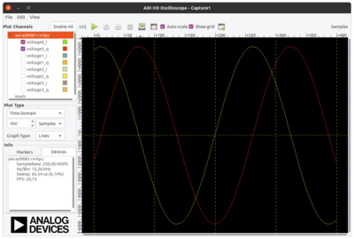 https://media.githubusercontent.com/media/analogdevicesinc/system-level/main/docs/software/iio-oscilloscope/ad9084/ad9084_osc_time.png