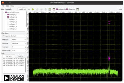 https://media.githubusercontent.com/media/analogdevicesinc/system-level/main/docs/software/iio-oscilloscope/ad9084/ad9084_osc_tone_fft.png
