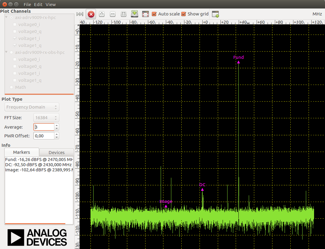 https://media.githubusercontent.com/media/analogdevicesinc/system-level/main/docs/software/iio-oscilloscope/adrv9009/adrv9009_fd_main.png