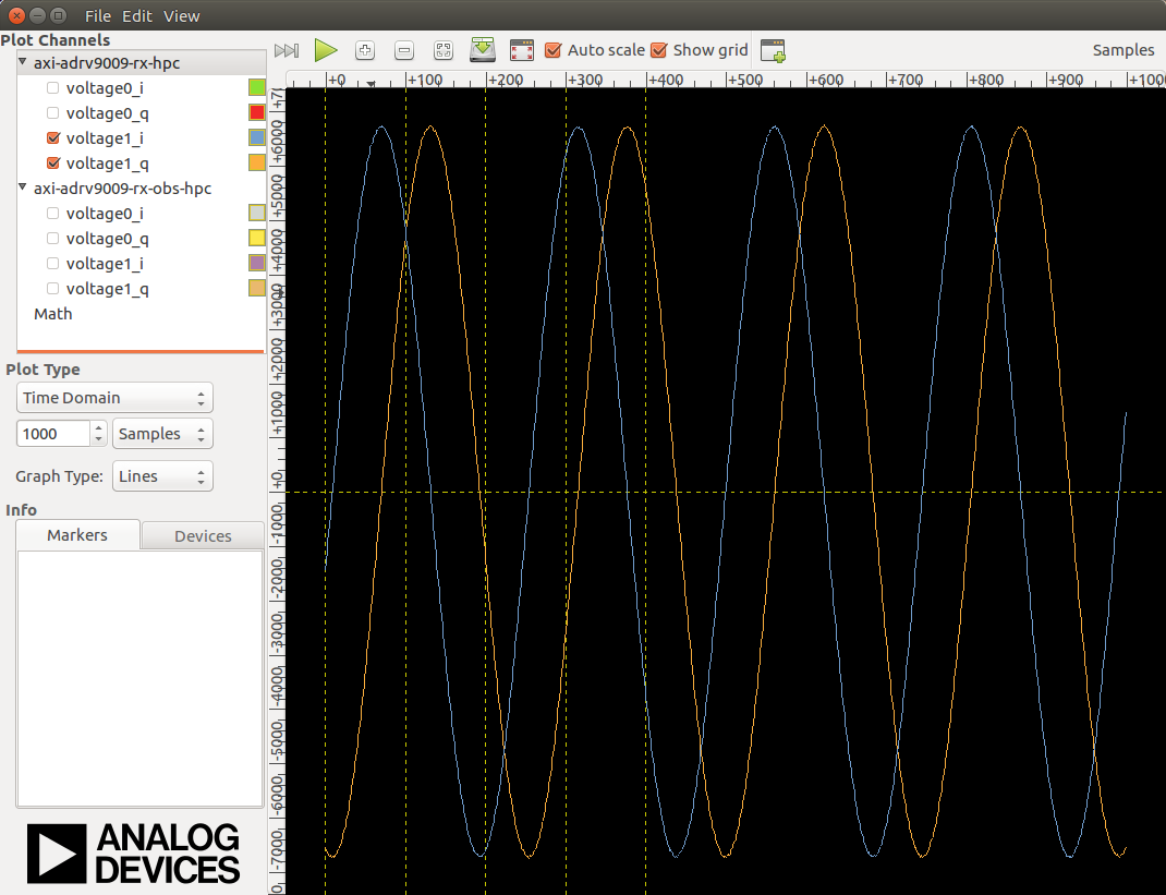 https://media.githubusercontent.com/media/analogdevicesinc/system-level/main/docs/software/iio-oscilloscope/adrv9009/adrv9009_td_main.png