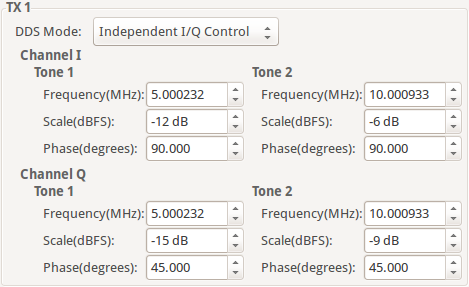 https://media.githubusercontent.com/media/analogdevicesinc/system-level/main/docs/software/iio-oscilloscope/adrv9009/iq_independent.png
