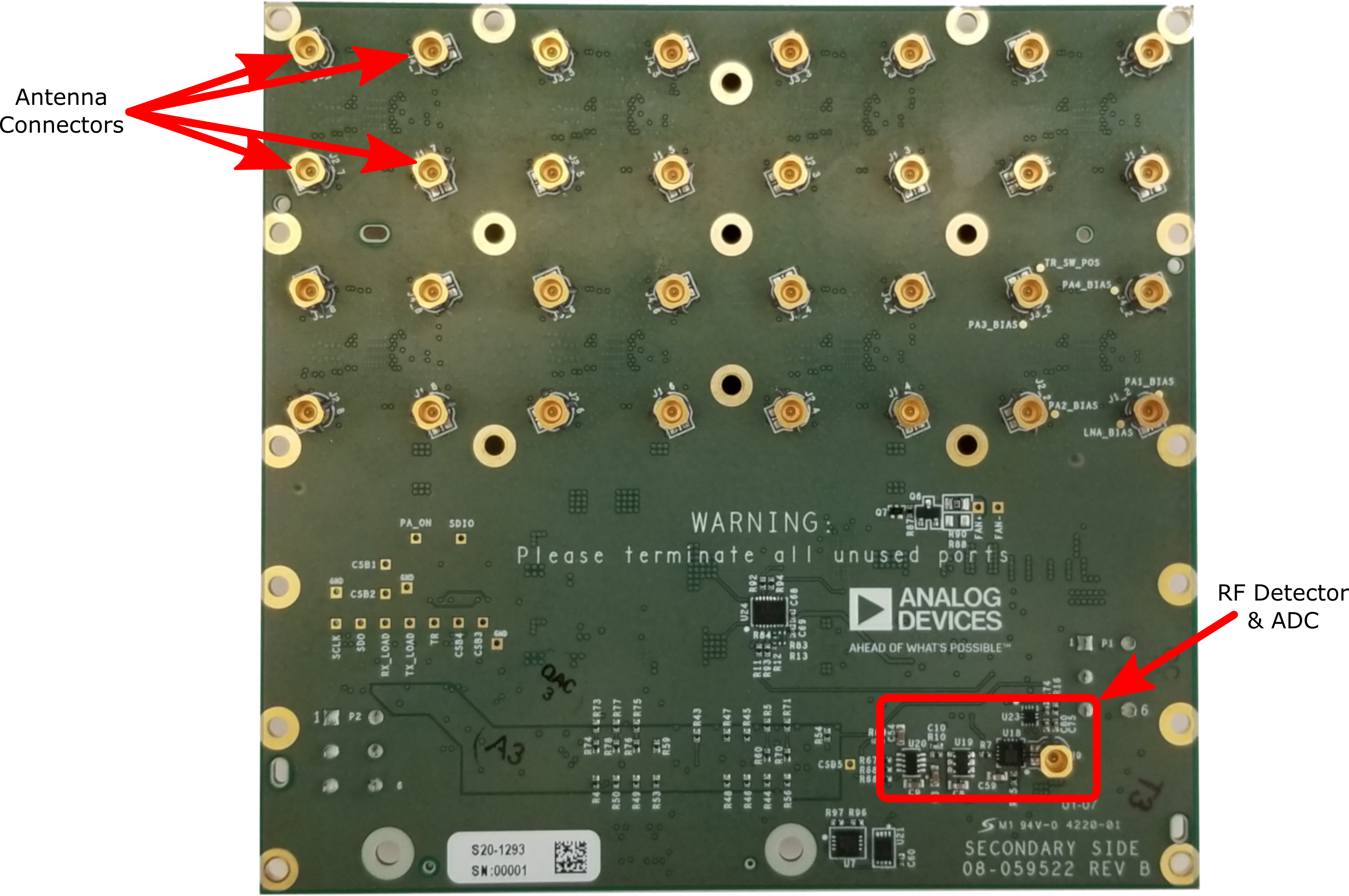 https://media.githubusercontent.com/media/analogdevicesinc/system-level/main/docs/solutions/platforms/x-band/hardware/beamforming/antenna_side_overview.png
