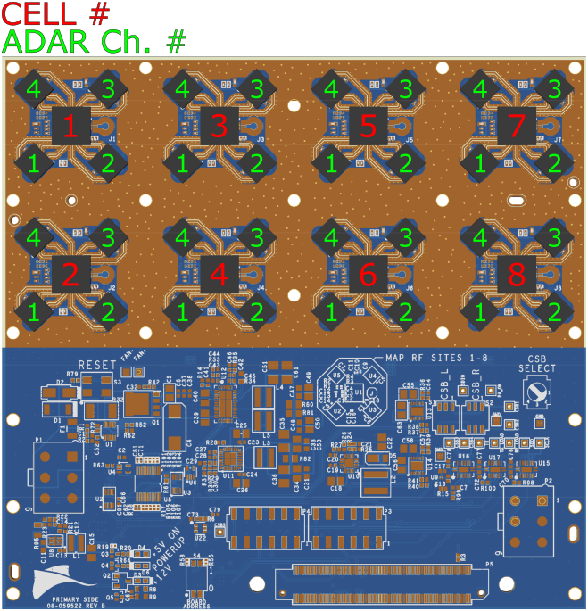 ADAR1000-EVAL1Z Cell Mapping