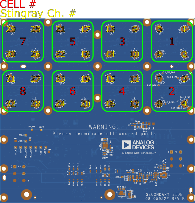 https://media.githubusercontent.com/media/analogdevicesinc/system-level/main/docs/solutions/platforms/x-band/hardware/beamforming/channel_mapping_reverse.png