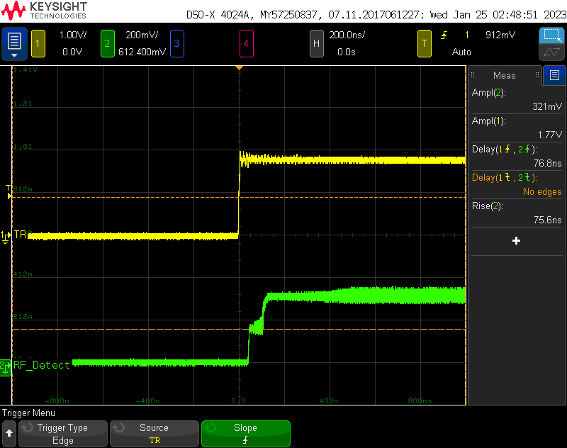https://media.githubusercontent.com/media/analogdevicesinc/system-level/main/docs/solutions/platforms/x-band/hardware/beamforming/stingray_pulsemeasurement_1khz_pri_50us_pw_4channels_rxtx_m25dbm_input.png