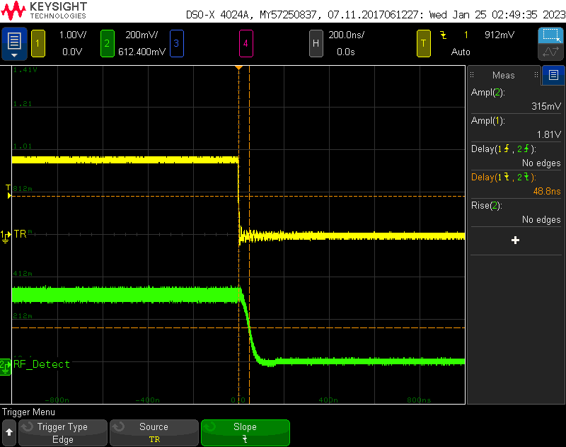 https://media.githubusercontent.com/media/analogdevicesinc/system-level/main/docs/solutions/platforms/x-band/hardware/beamforming/stingray_pulsemeasurement_1khz_pri_50us_pw_4channels_txrx_m25dbm_input.png
