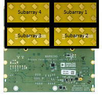 Stingray Subarray Layout