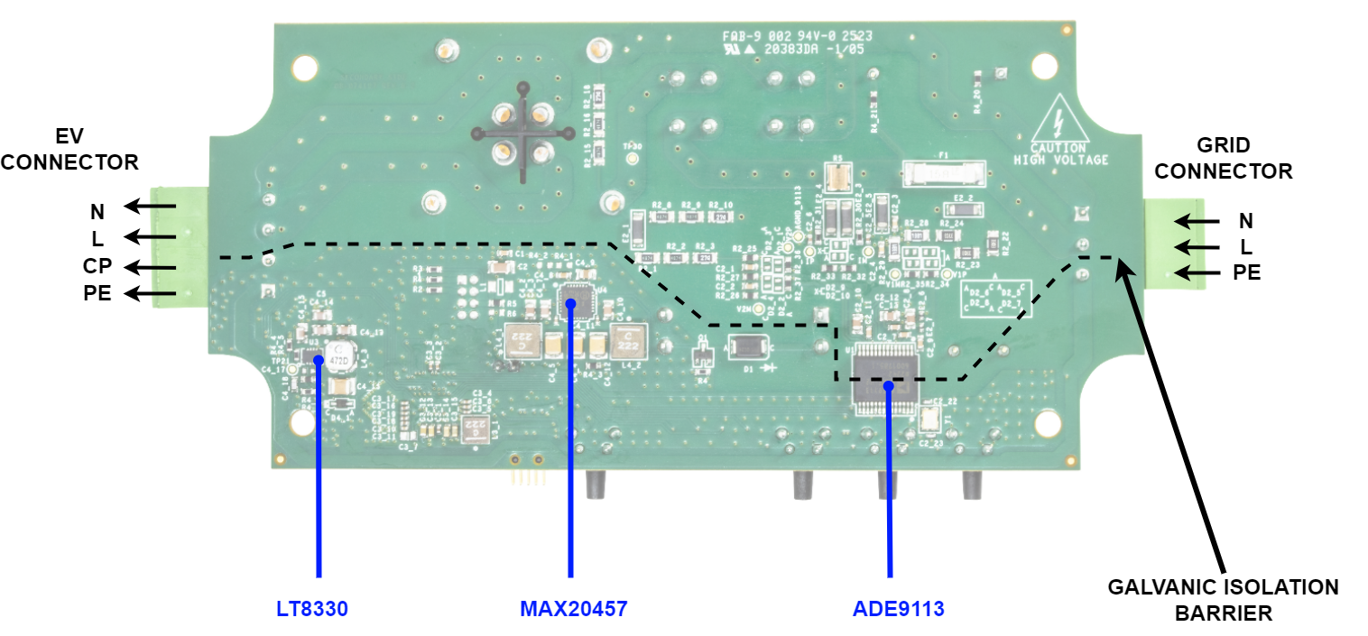 https://media.githubusercontent.com/media/analogdevicesinc/system-level/main/docs/solutions/reference-designs/ad-acevsecrdset-sl/hardware-guide/03_ad_acevsecrdset_sl_bottom_components_v3.png