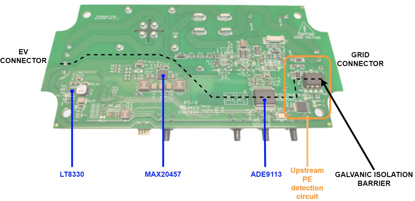 https://media.githubusercontent.com/media/analogdevicesinc/system-level/main/docs/solutions/reference-designs/ad-acevsecrdset-sl/hardware-guide/ad-acevsecrdset-sl_board_with_components-bottom_rev_d.png