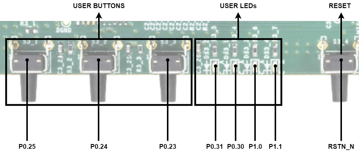 https://media.githubusercontent.com/media/analogdevicesinc/system-level/main/docs/solutions/reference-designs/ad-acevsecrdset-sl/hardware-guide/user_interface.png