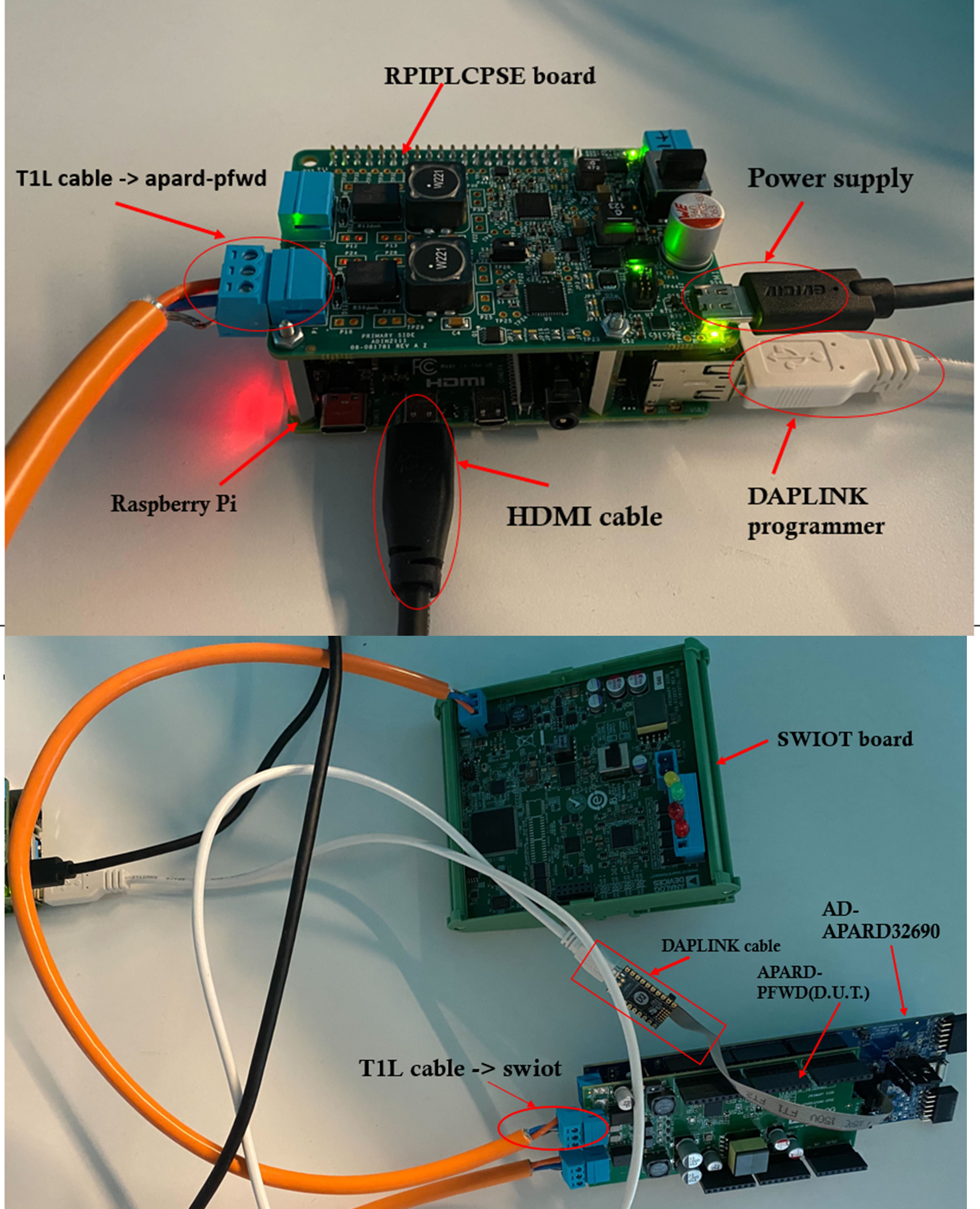 https://media.githubusercontent.com/media/analogdevicesinc/system-level/main/docs/solutions/reference-designs/ad-apard32690-sl/ad-apardpfwd-sl/production_testing/images/system_setup.png