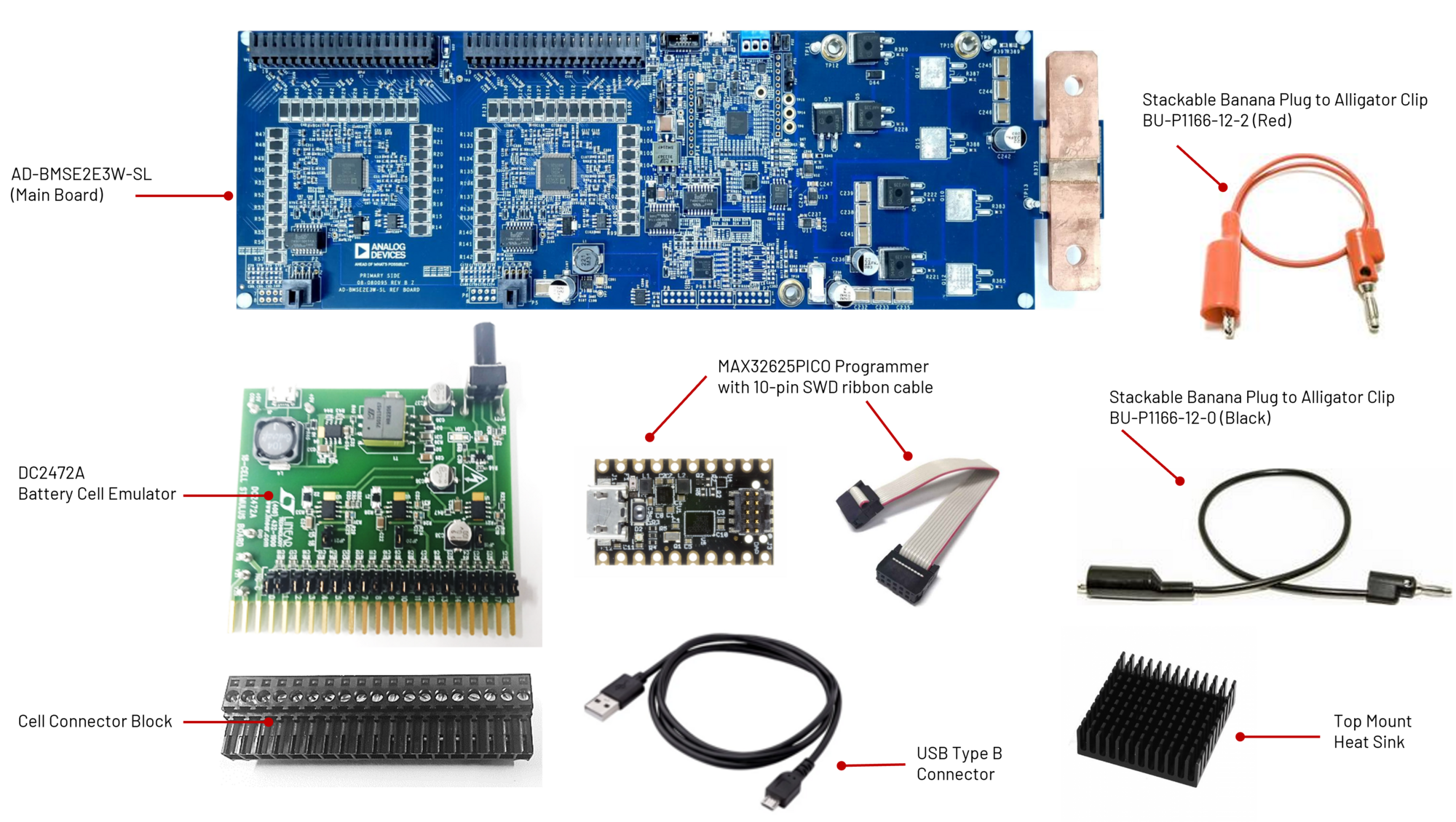 https://media.githubusercontent.com/media/analogdevicesinc/system-level/main/docs/solutions/reference-designs/ad-bmse2e3w-sl/ad-bmse2e3w-sl_package_contents.png