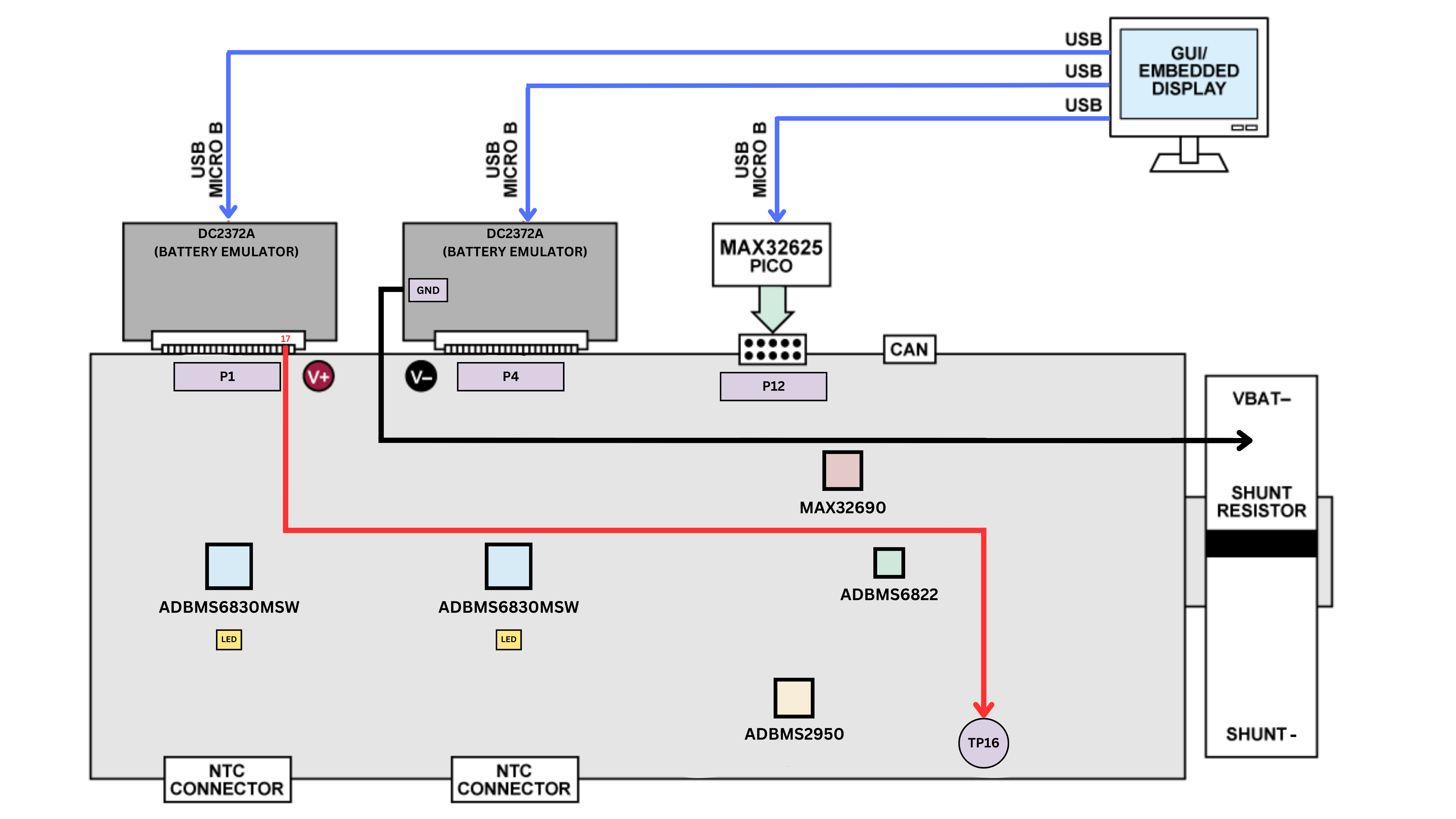 https://media.githubusercontent.com/media/analogdevicesinc/system-level/main/docs/solutions/reference-designs/ad-bmse2e3w-sl/gnd_vbat-_to_gnd_sense.png